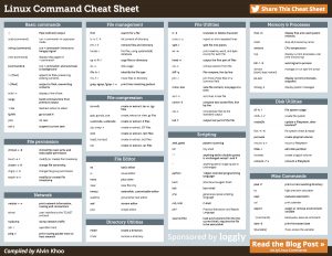 Linux-Cheat-Sheet-Sponsored-By-Loggly